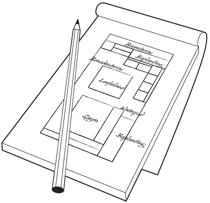 Tuinverlichting plan