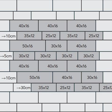 Jamstone XL Banenverband 8cm Montego Bay